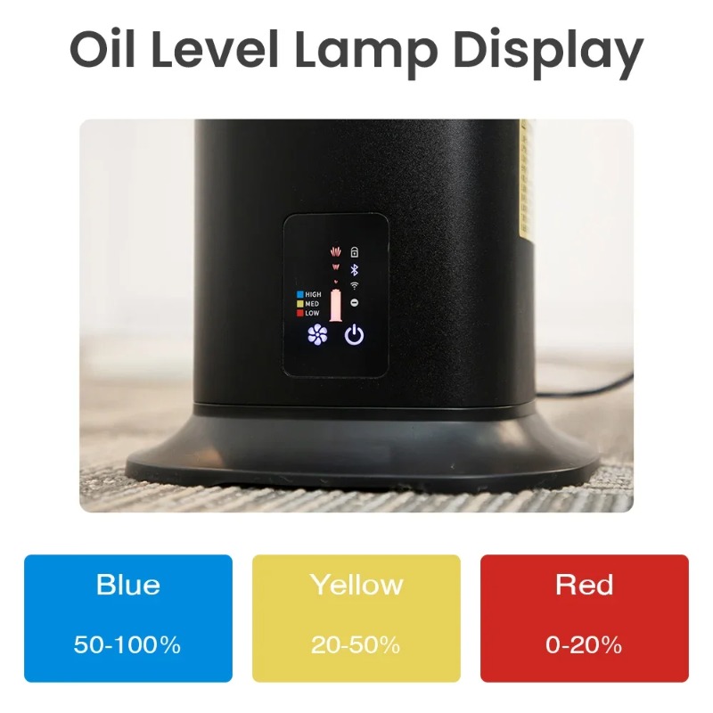 Home Fragrance Large - 나마스테 3000m³ 대용량 향기 디퓨저 스마트